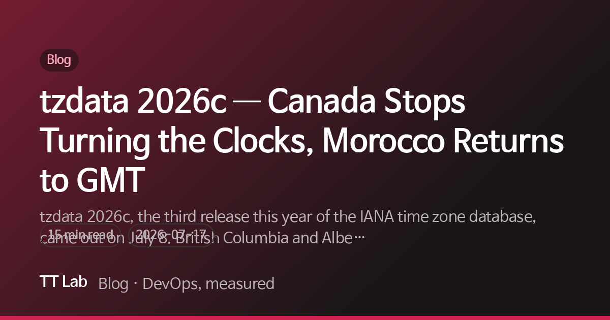 tzdata 2026c — Canada Stops Turning the Clocks, Morocco Returns to GMT ...