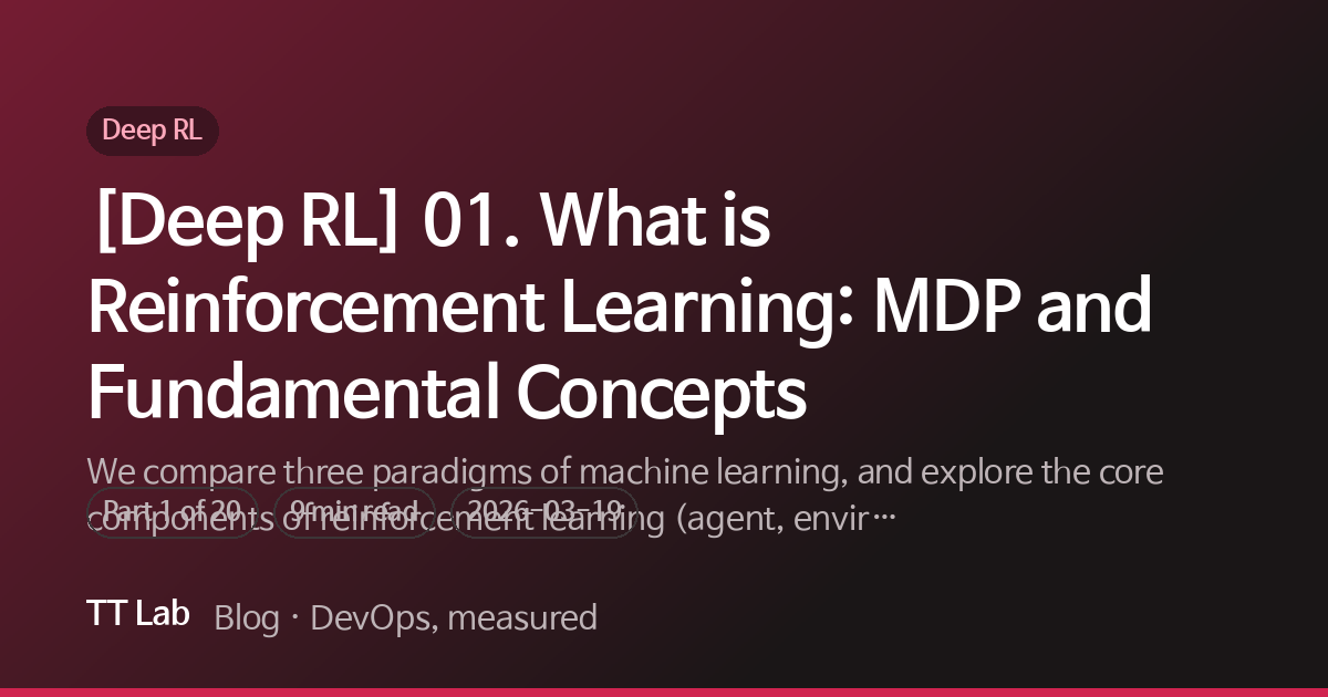 [Deep RL] 01. What is Reinforcement Learning: MDP and Fundamental ...