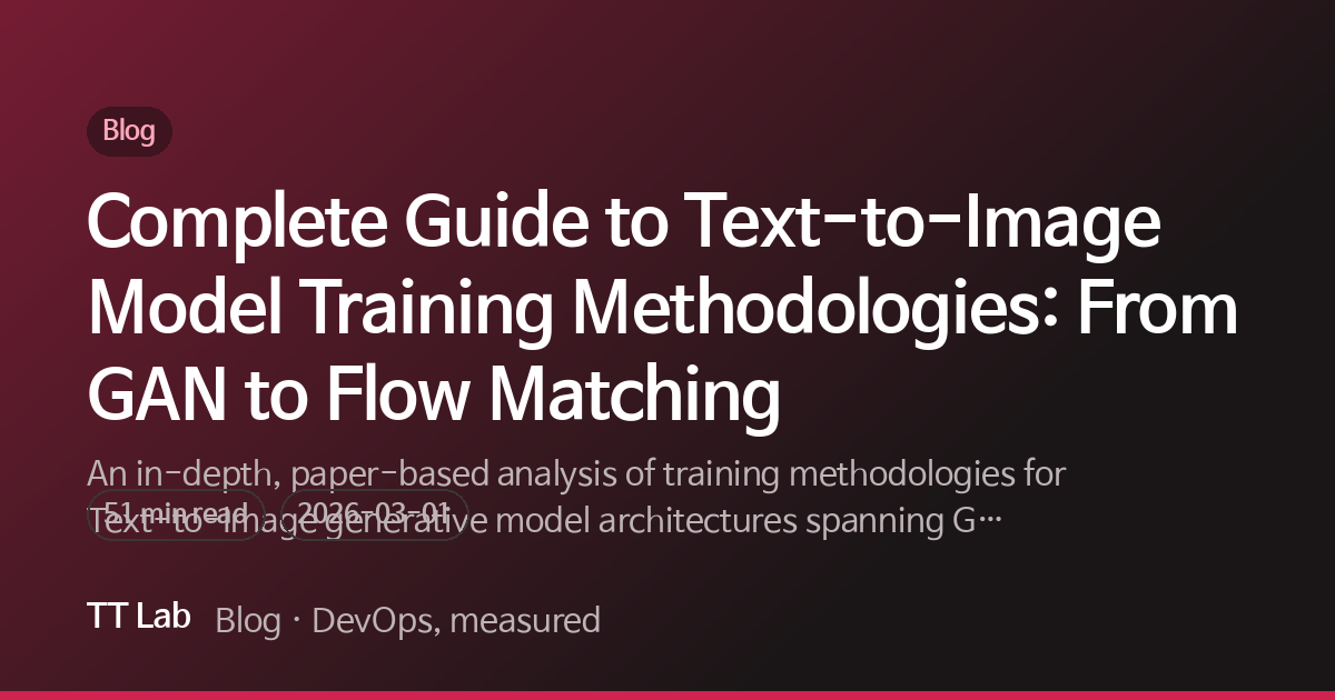 Complete Guide to Text-to-Image Model Training Methodologies: From GAN ...