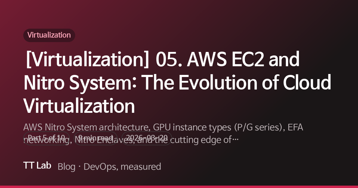 [Virtualization] 05. AWS EC2 and Nitro System: The Evolution of Cloud ...