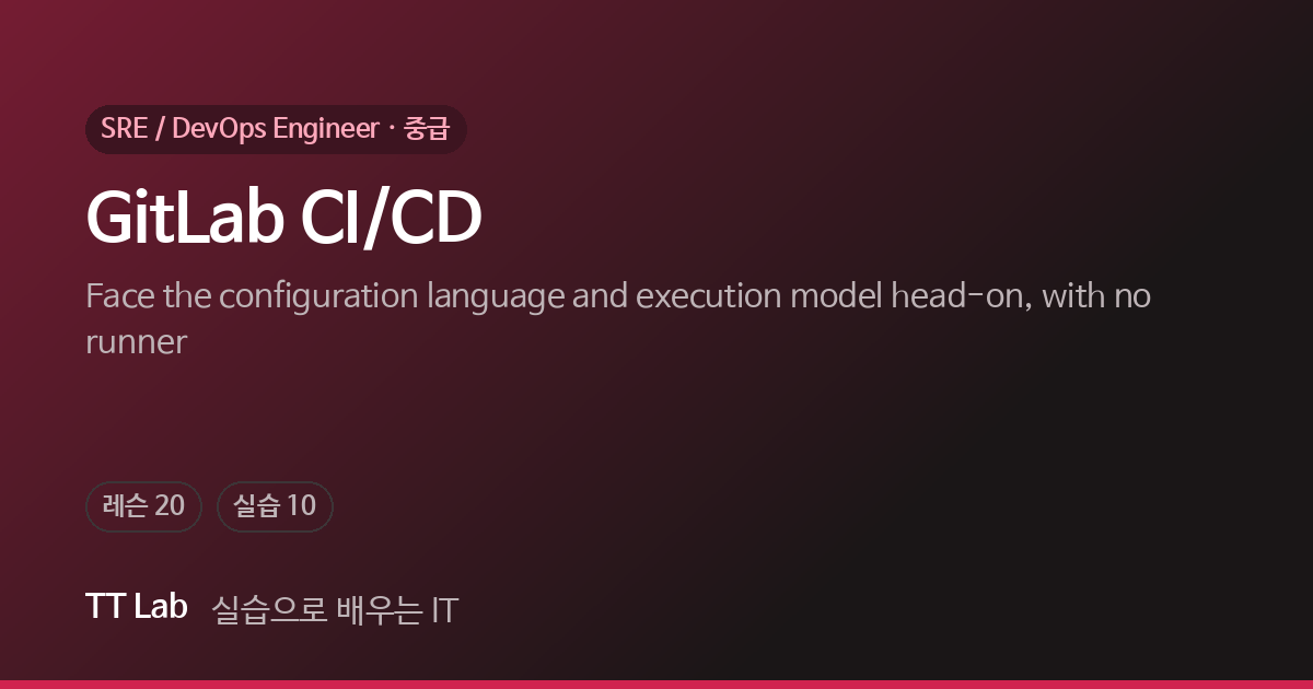 GitLab CI/CD — TT Lab